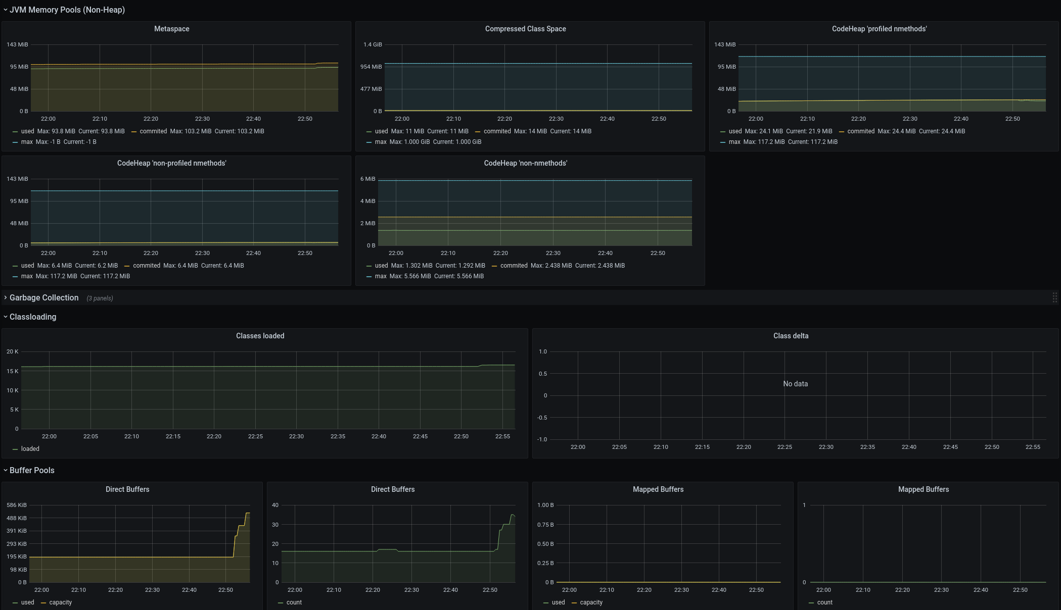 Grafana (3)