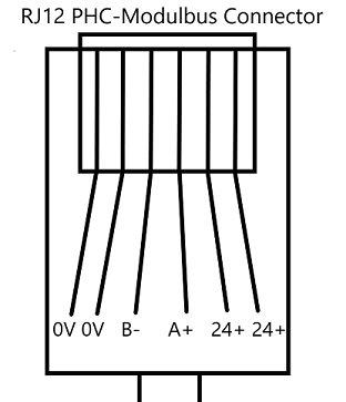 RJ12 Connector