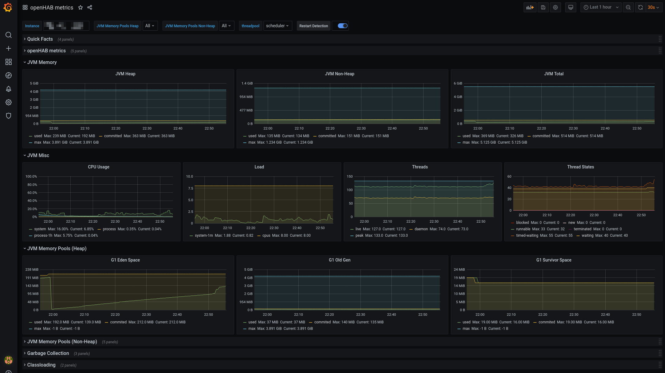 Grafana (2)